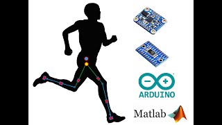 Motion Tracking Using IMU BNO055 Sensors and MATLAB [upl. by Okimik]