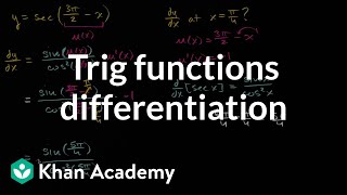 Trig functions differentiation  Derivative rules  AP Calculus AB  Khan Academy [upl. by Rehttam]