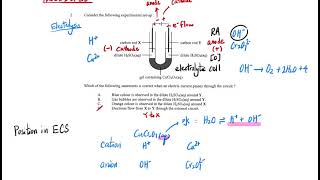 HKDSE CHEM 2021 MC Q2 [upl. by Agueda]