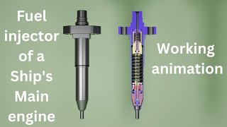 Injector coding explained in HINDI  Fuel injectors [upl. by Luedtke942]