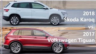 2018 Skoda Karoq vs 2017 Volkswagen Tiguan technical comparison [upl. by Gibby665]