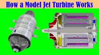 How an RC Model Jet Turbine Works [upl. by Maher207]