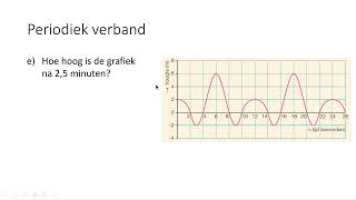 Periodiek verband 3 VMBOKGT amp 4 VMBOKGT [upl. by Nnagem]