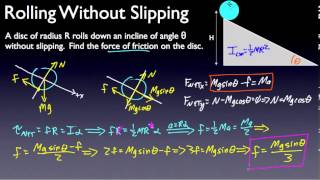 AP Physics C  Rotational Dynamics [upl. by Forland24]