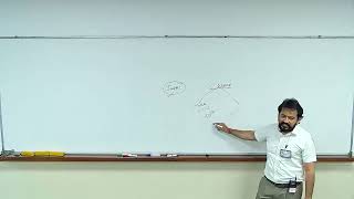 isomerism 1 by DN sir organic chemistry [upl. by Lletniuq721]