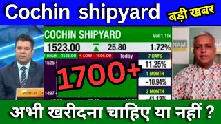 Cochin shipyard share latest news today Cochin shipyard share news today Target analysis [upl. by Camila]