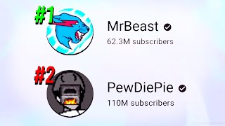 PEWDIEPIE VS MRBEAST IN 2022 [upl. by Alyn954]