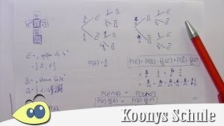 Schnelldurchlauf bedingte und totale Wahrscheinlichkeit Satz von Bayes stochastisch unabhängig [upl. by Stoughton]