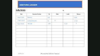 Debtors Ledger [upl. by Alleunamme]