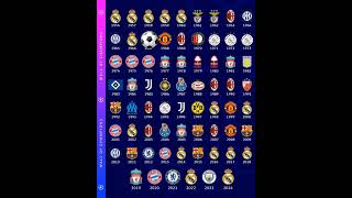 who won the champions league in 1966 trending football [upl. by Acsicnarf]