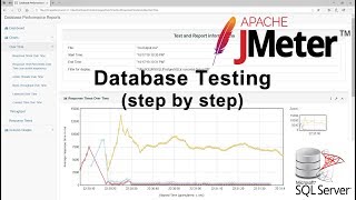 How to Test Microsoft SQL Server Using JMeterPerformance Testing [upl. by Malvie]