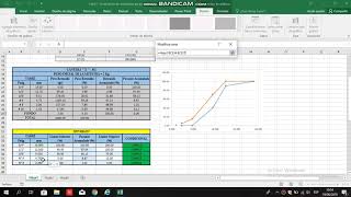 How to Fix the Divide by Zero Error in Microsoft Excel  IFERROR Function amp Formula shorts [upl. by Madden]