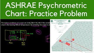 ASHRAE Psychrometric Chart Practice Problem  SI units [upl. by Rhonda]