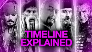 Pirates of the Caribbean TIMELINE EXPLAINED Full Series [upl. by Otilopih]