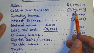 Lec 5  Corporate Income Tax  Example 1 [upl. by Hareehat433]