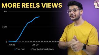 Instagram Reels Views Kaise Badhaye 2025  Ab hogi Reels Viral [upl. by Ishmael288]