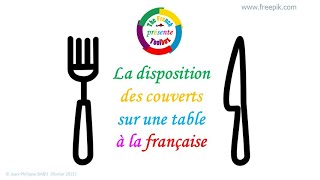 Disposition des couverts sur une table à la française [upl. by Bebe]