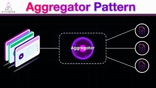 The Ultimate Guide to Aggregator Pattern in Microservices [upl. by Amliw]