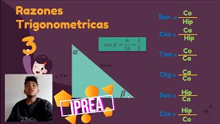 Razones Trigonométricas Sen Cos Tan Ctg Sec y Csc [upl. by Sefton]