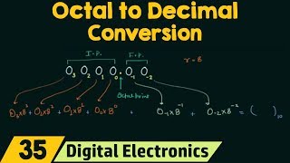 Octal to Decimal Conversion  PingPoint [upl. by Elrod]