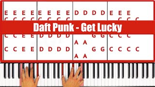 Get Lucky Daft Punk Piano Tutorial Easy Chords [upl. by Azrim233]