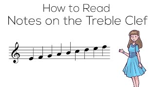 How To Read Musical Notes Treble Clef [upl. by Sitarski]