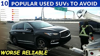 Least Reliable Used SUVs to Avoid in 2021 [upl. by Ymmor]