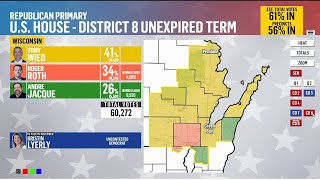 The 8th Congressional District Race  a rare special and general election [upl. by Assilem]