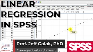 Linear Regression in SPSS SPSS Tutorial Video 25 Single Variable Linear Regression [upl. by Loar]