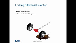 What is a locking differential and how does it work Eaton explains [upl. by Aznerol991]