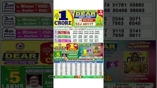 DEAR LOTTERY SAMBAD MORNING 1 PM RESULT TODAY LIVE DRAW ON 03102024 NAGALAND [upl. by Ettennyl]