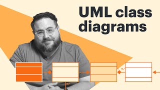 UML class diagrams [upl. by Edieh]