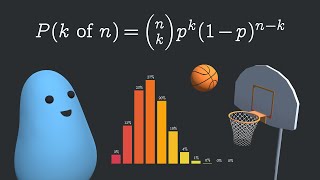 A Secret Weapon for Predicting Outcomes The Binomial Distribution [upl. by Rajiv]