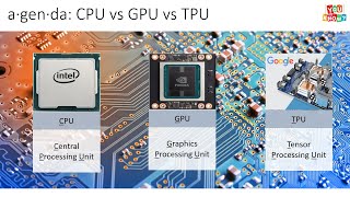 What is CPUGPU and TPU Understanding these 3 processing units using Artificial Neural Networks [upl. by Llereg]