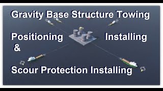 Gravity Based Structure GBS Towing Installation and Install Scour Protection [upl. by Aynos]