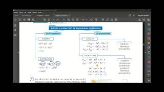 Algebra  Adición y Sustracción de Expresiones Algebraicas  Quinto Primaria  Tema 4 [upl. by Nyrhtac]