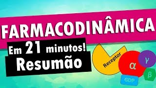 FARMACODINÂMICA em 21 minutos  Farmacologia [upl. by Spiers52]