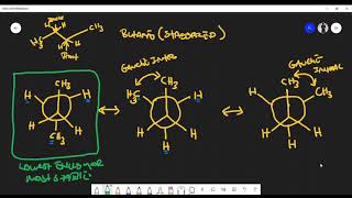 Newman Projection Basics Torsional Strain Steric Hinderance Gauche Interactions [upl. by Nivle]