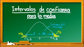 Intervalo de confianza para la media  Distribución normal o muestras grandes y varianza desconocida [upl. by Lionello138]