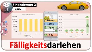 Fälligkeitsdarlehen Zins und Tilgungsplan [upl. by Azila]