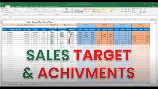 Sales Target Plan  How to Make Sales Target And Achievement Format in Excel [upl. by Eelloh]