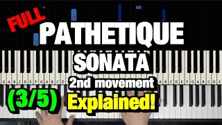 Beethoven Pathétique Sonata 2nd Movement Piano Tutorial  How to Play Lesson Part 3 of 5 [upl. by Primaveras245]