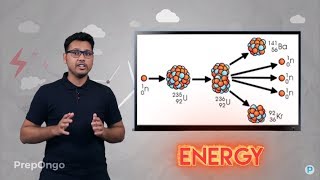 Nuclear Energy  Nuclear Fission  Nuclear Fusion [upl. by Nivak]