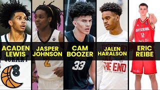 Building Our Dream 2025 College Basketball Recruiting Class [upl. by Ellecrad]