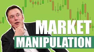 How Traders Use Market Manipulation To Profit TSLA [upl. by Nuj657]