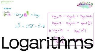 Logarithms  Revision for Further Maths GCSE iGCSE or Level 2 or FSMQ 3 [upl. by Ted]