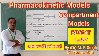 Pharmacokinetic Models  Compartment Model [upl. by Corey24]