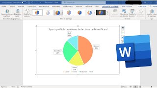 Comment Créer un Diagramme Circulaire dans Microsoft Word [upl. by Luttrell]