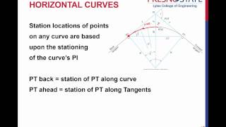 Horizontal curve Formulas [upl. by Oijile]