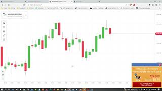 Binary Trading Chart Reading Complete Guide  Part 1 [upl. by Akym]